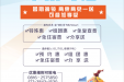暑期摘镜，“两惠两免一送”可叠加享受