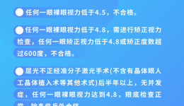 健康科普｜2025年想?yún)④姷慕暻嗄辏R要提上日程了