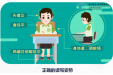 健康科普｜放假了，别忘了给孩子的眼睛也放个假