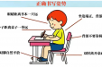 健康科普 | 防控近视，家长可以这样做