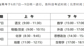 高考生家长，这些专业对考生的视力有要求