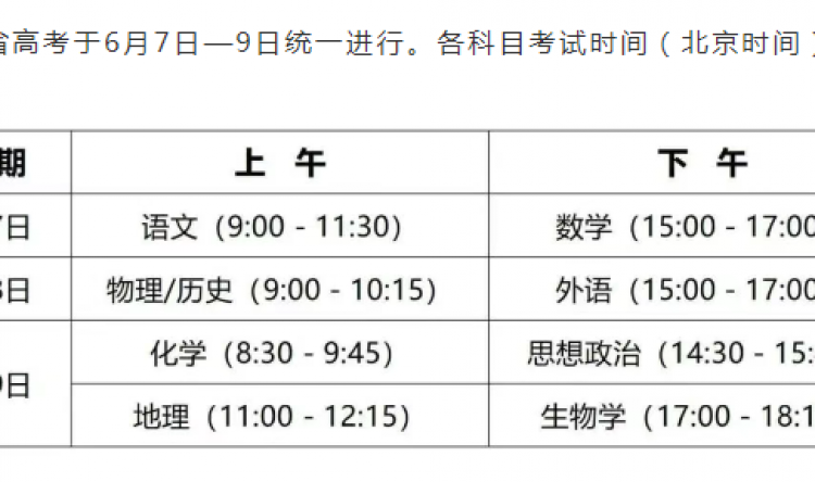 高考生家长，这些专业对考生的视力有要求