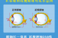 健康科普｜当近视超过600度，你的眼睛需要更多呵护