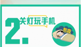 健康科普｜關(guān)燈玩手機(jī)為什么排在“十大毀眼動(dòng)作”第二？