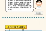 健康科普｜因一本书引发的传染性眼病对话……