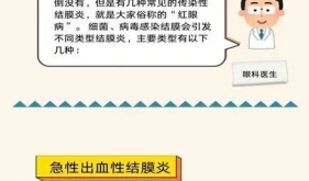 健康科普｜因一本书引发的传染性眼病对话……