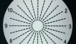 健康科普|散光是哪里出了问题?