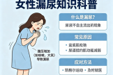 别让认知误区，耽误你的盆底康复（附自测表）