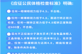 想参军，近视手术术后观察期请留足半年