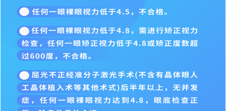 想参军，近视手术术后观察期请留足半年
