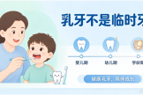 乳牙迟早要换，为什么还要认真保护？