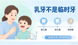 乳牙迟早要换，为什么还要认真保护？